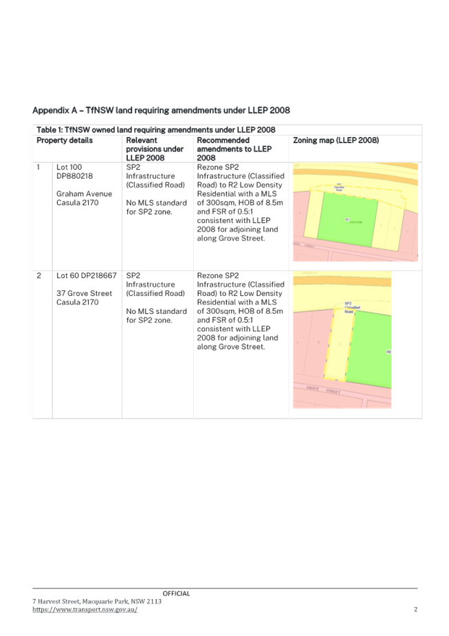 A screenshot of a computer

Description automatically generated