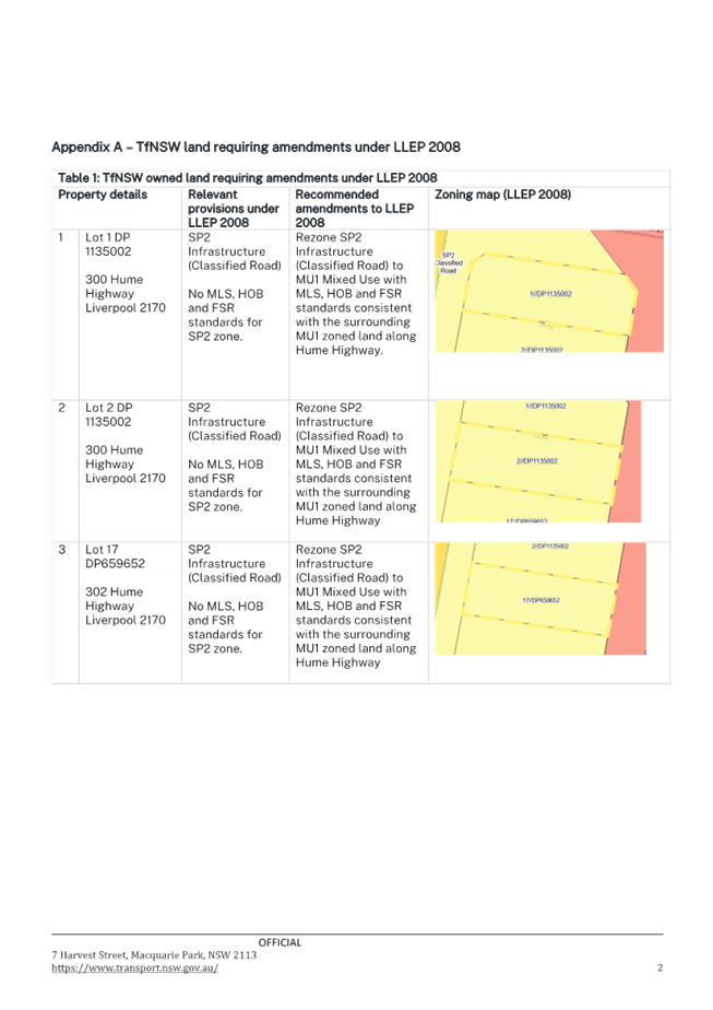 A screenshot of a document

Description automatically generated
