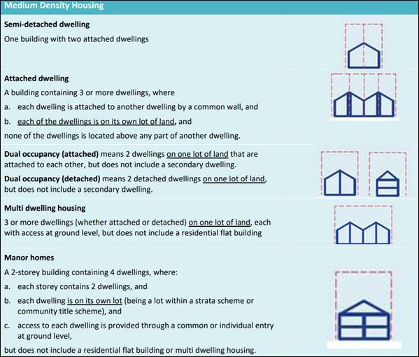 A blue and white screen with blue text and blue lines

Description automatically generated with medium confidence