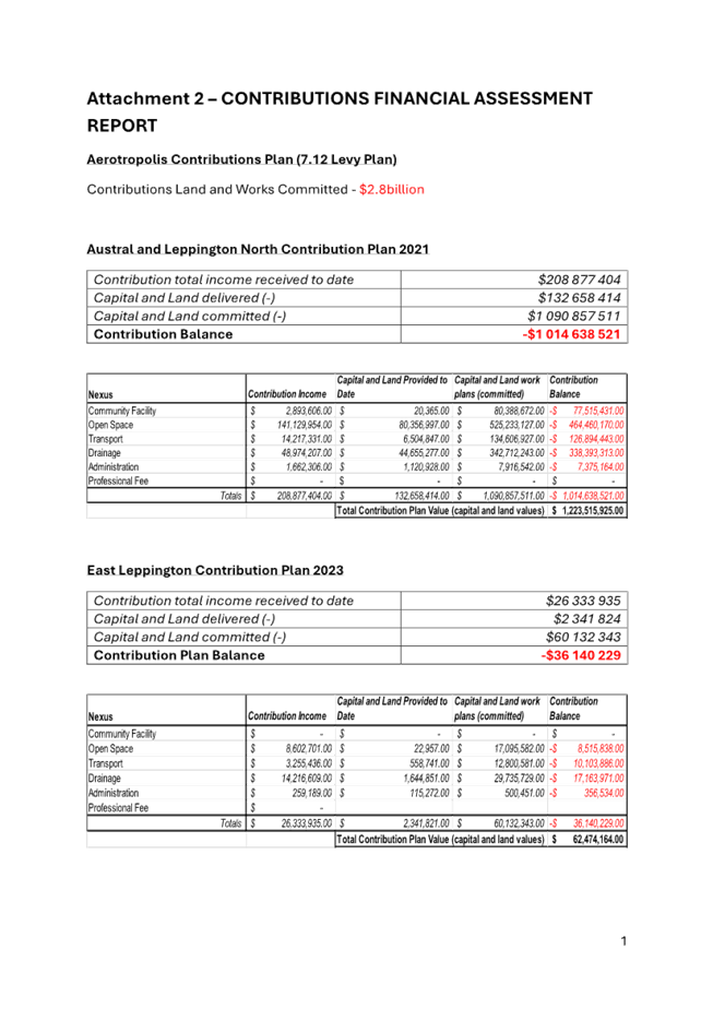 A screenshot of a document

Description automatically generated