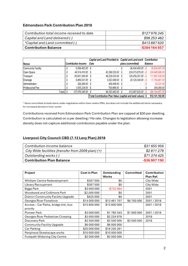 A screenshot of a document

Description automatically generated