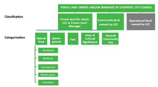 A green rectangular sign with white text

Description automatically generated