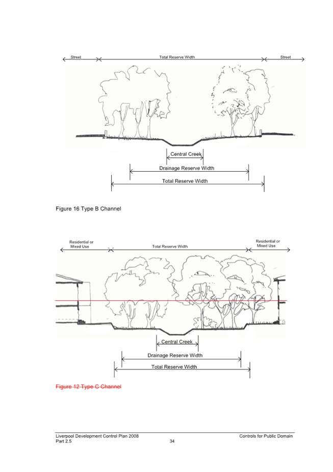 A diagram of a landscape design

Description automatically generated