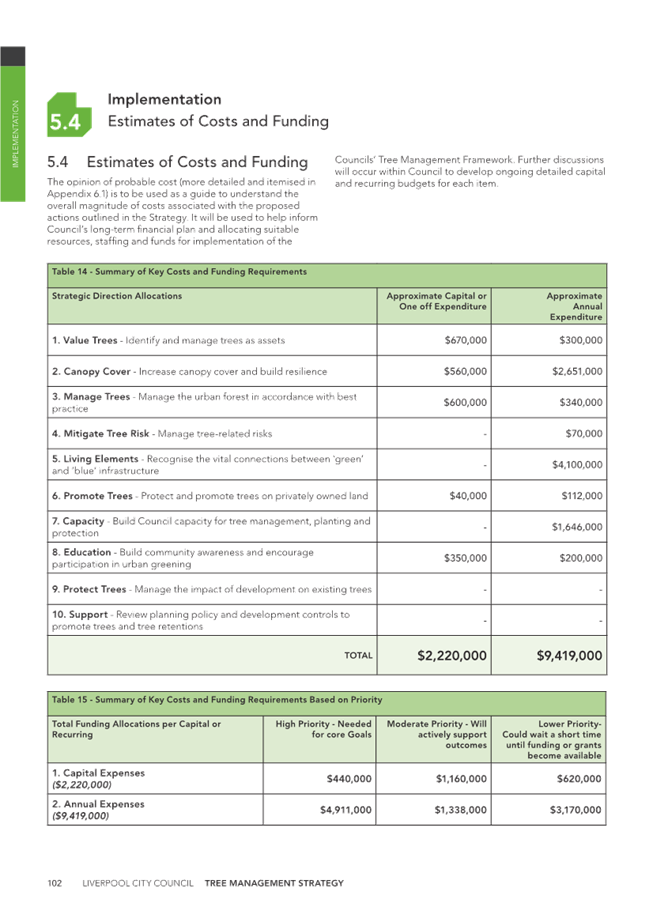 A green and white document with text

Description automatically generated