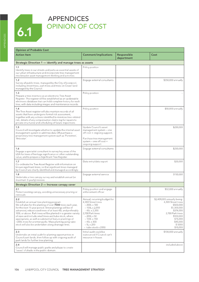 A screenshot of a document

Description automatically generated