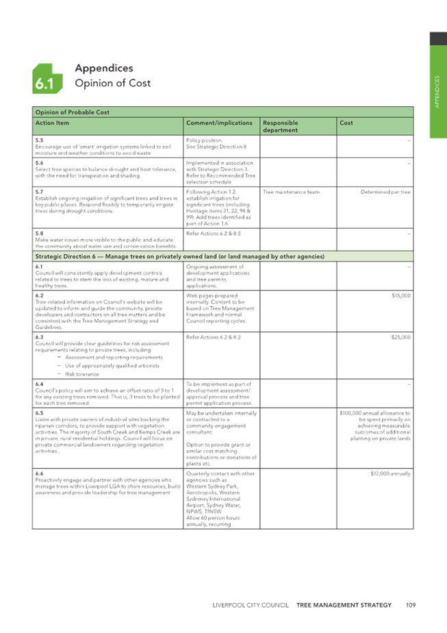 A screenshot of a document

Description automatically generated