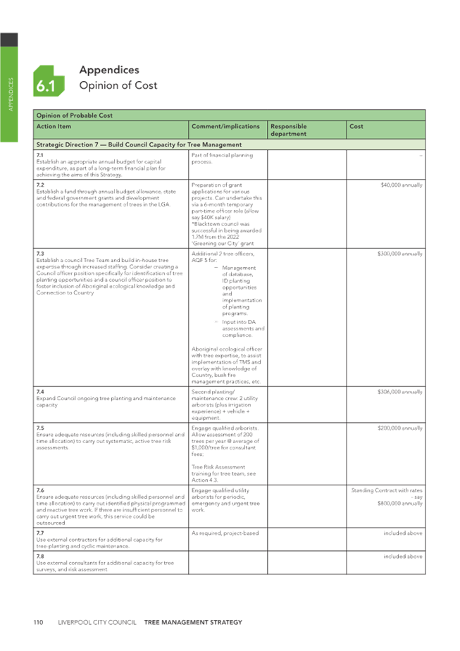 A screenshot of a document

Description automatically generated