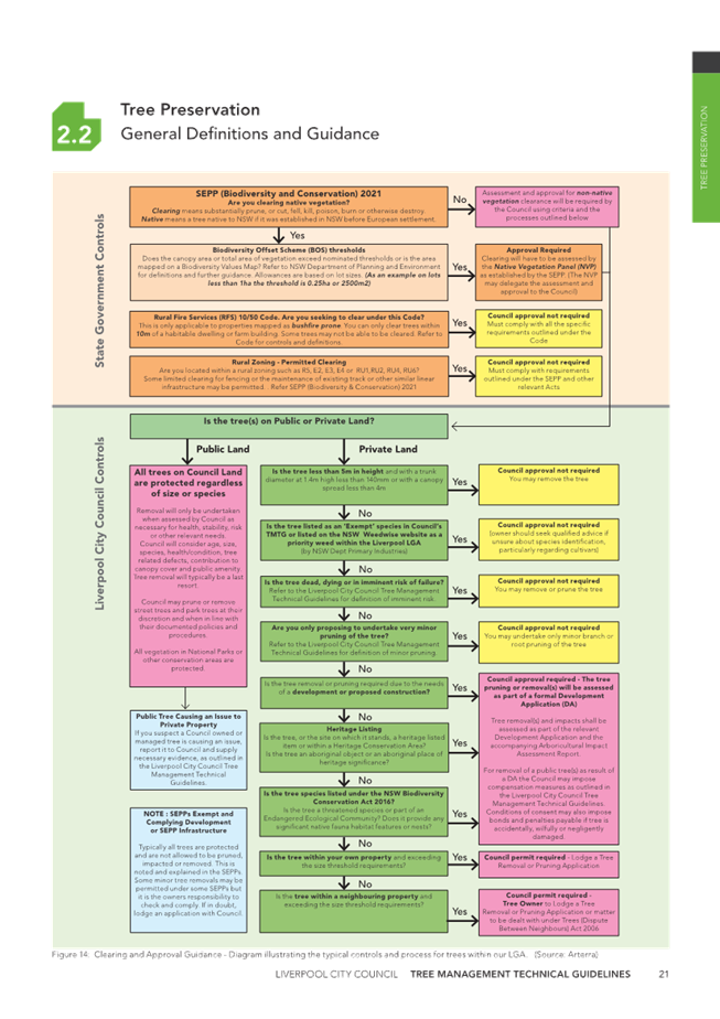 A diagram of a diagram

Description automatically generated with medium confidence