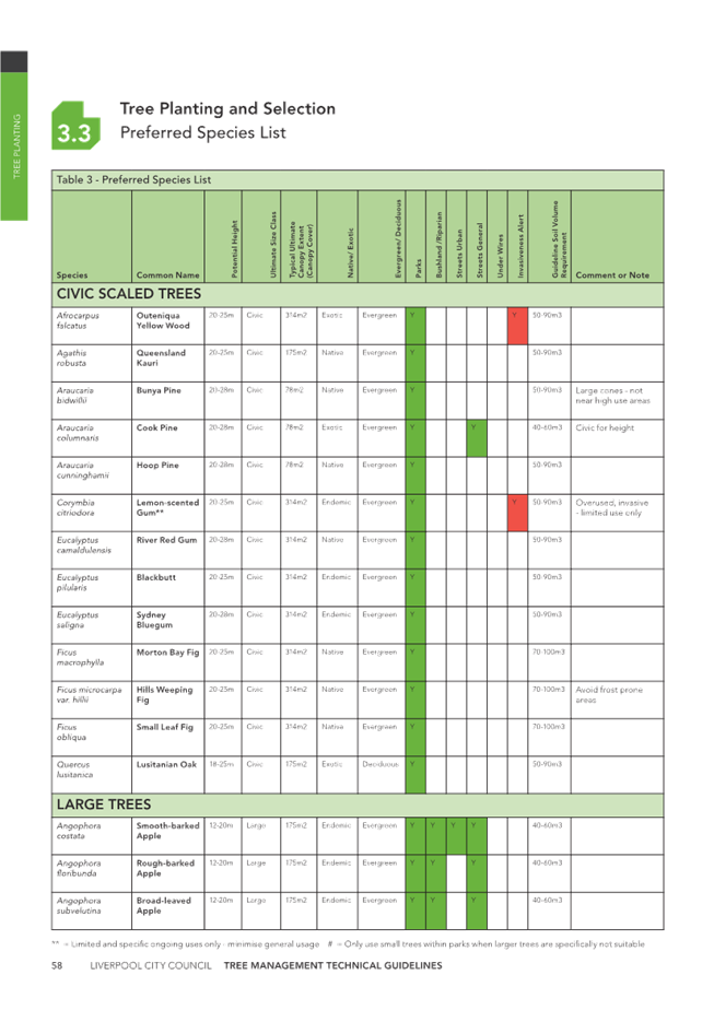 A screenshot of a document

Description automatically generated