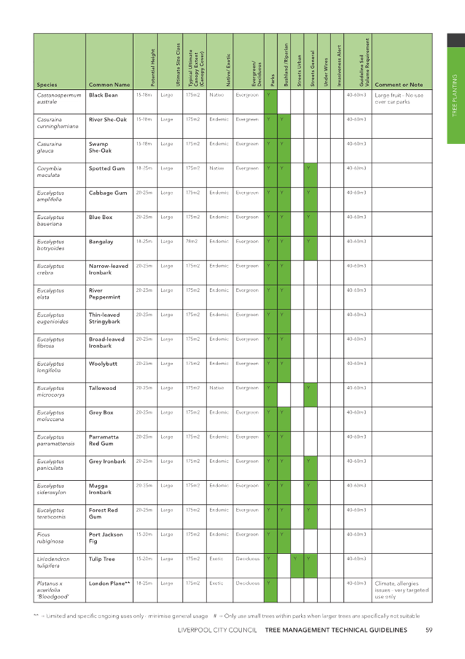 A chart with green squares

Description automatically generated with medium confidence