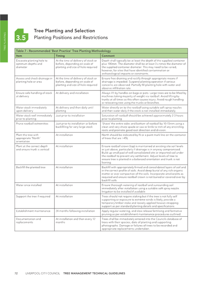 A screenshot of a document

Description automatically generated