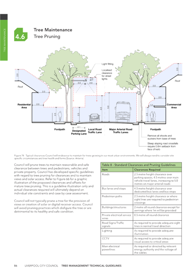 A diagram of a parking lot

Description automatically generated