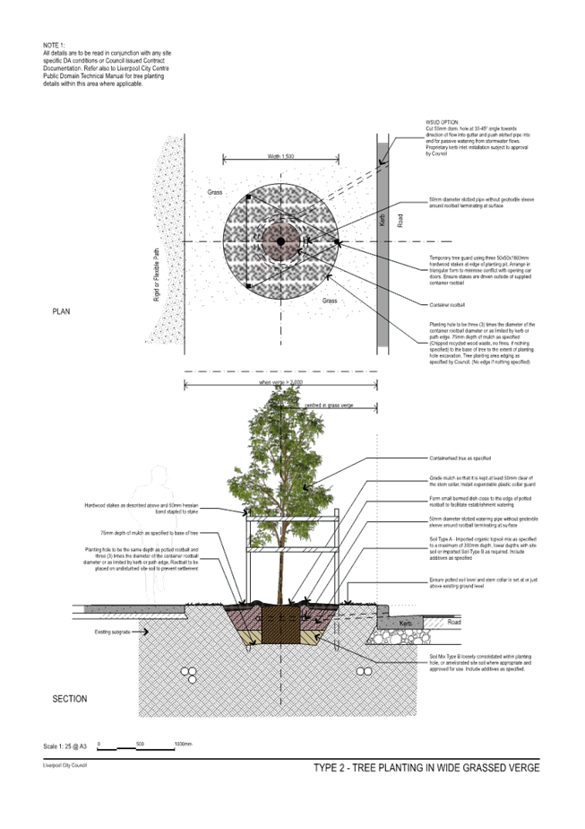 A diagram of a tree

Description automatically generated