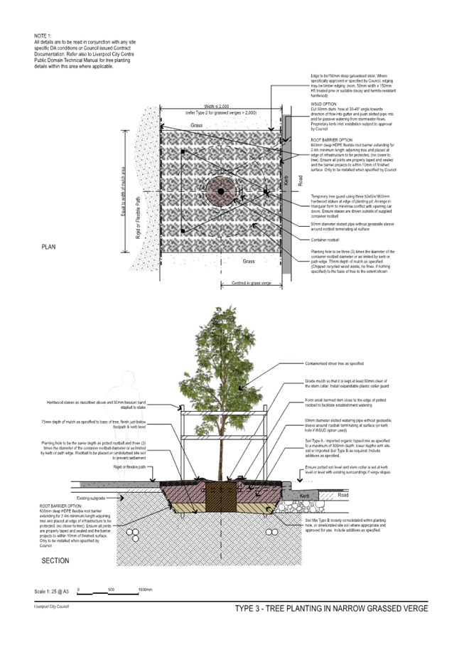 A diagram of a tree

Description automatically generated