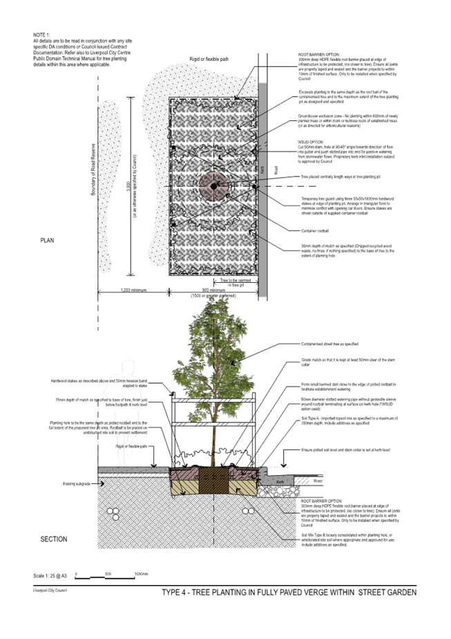 A diagram of a tree

Description automatically generated