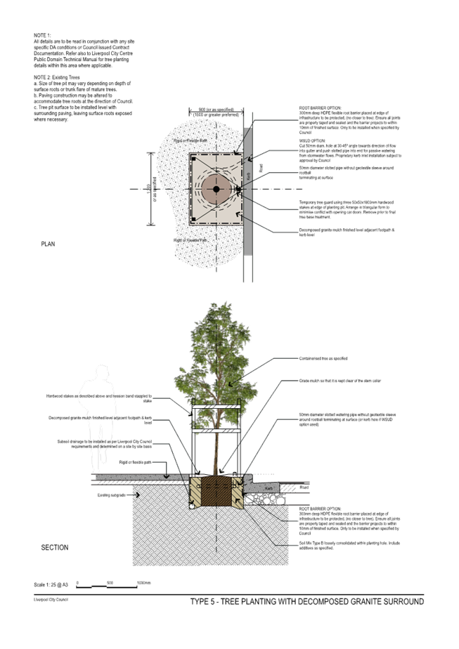 A diagram of a tree

Description automatically generated