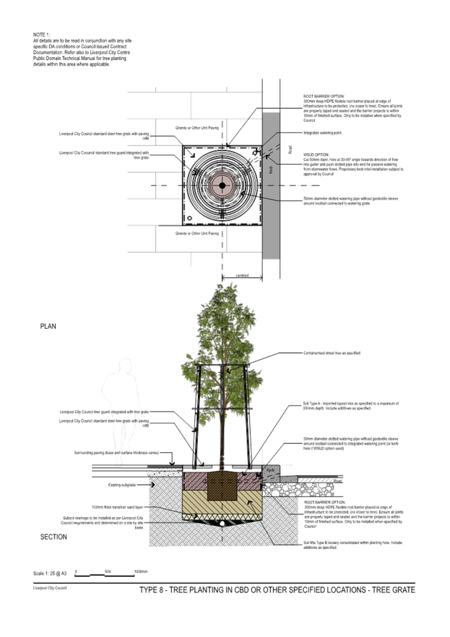 A diagram of a tree

Description automatically generated