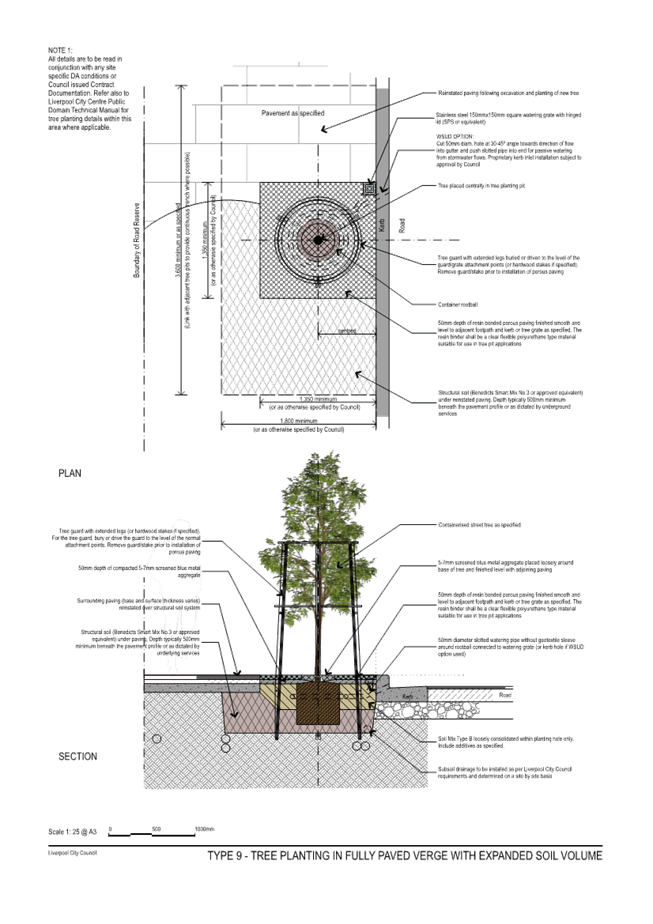 A diagram of a tree

Description automatically generated