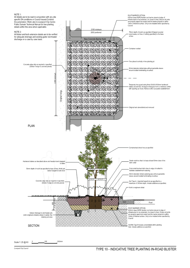 A diagram of a tree

Description automatically generated