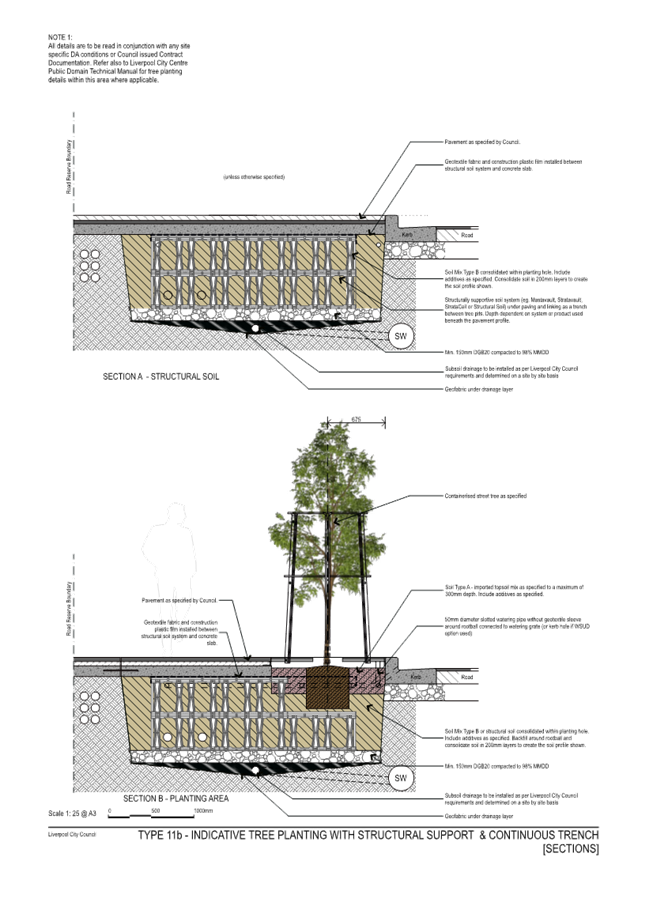 Diagram of a tree in a building

Description automatically generated