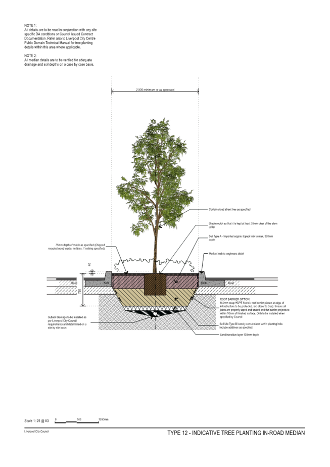 A diagram of a tree

Description automatically generated
