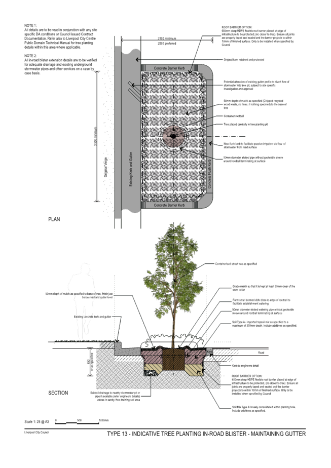 A diagram of a tree

Description automatically generated