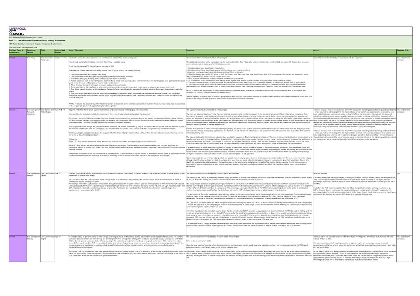 A white and green rectangular document

Description automatically generated with medium confidence