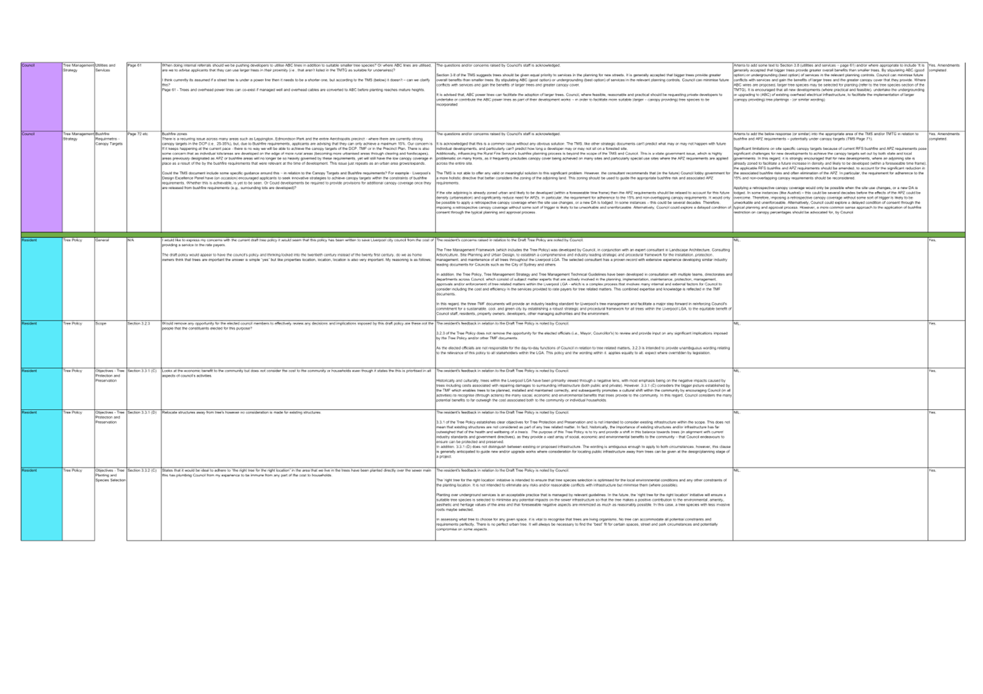A white rectangular object with text

Description automatically generated with medium confidence