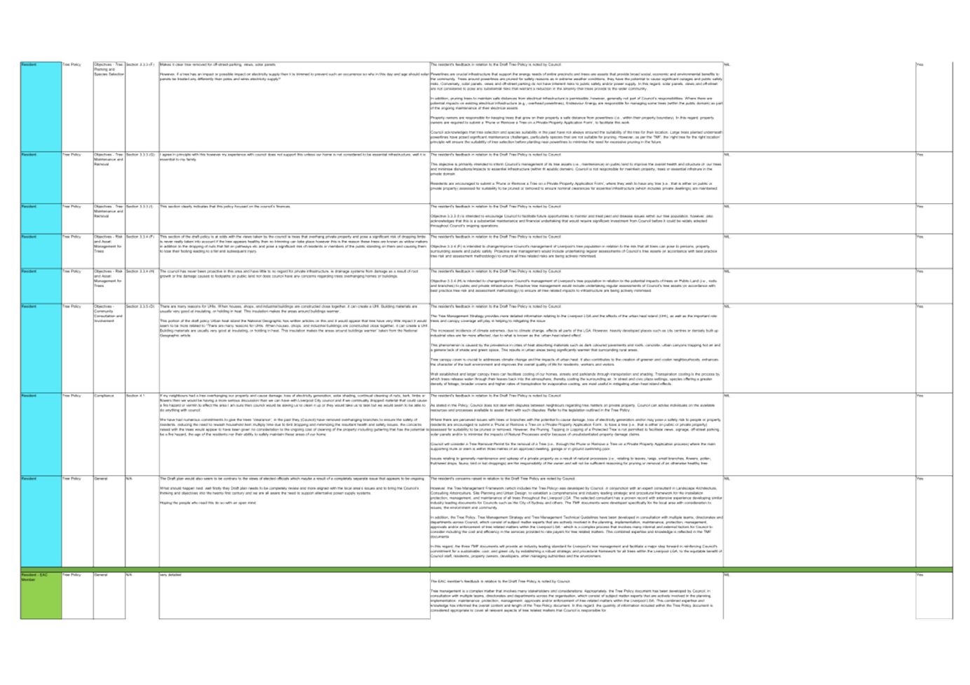 A white sheet of paper with black text

Description automatically generated
