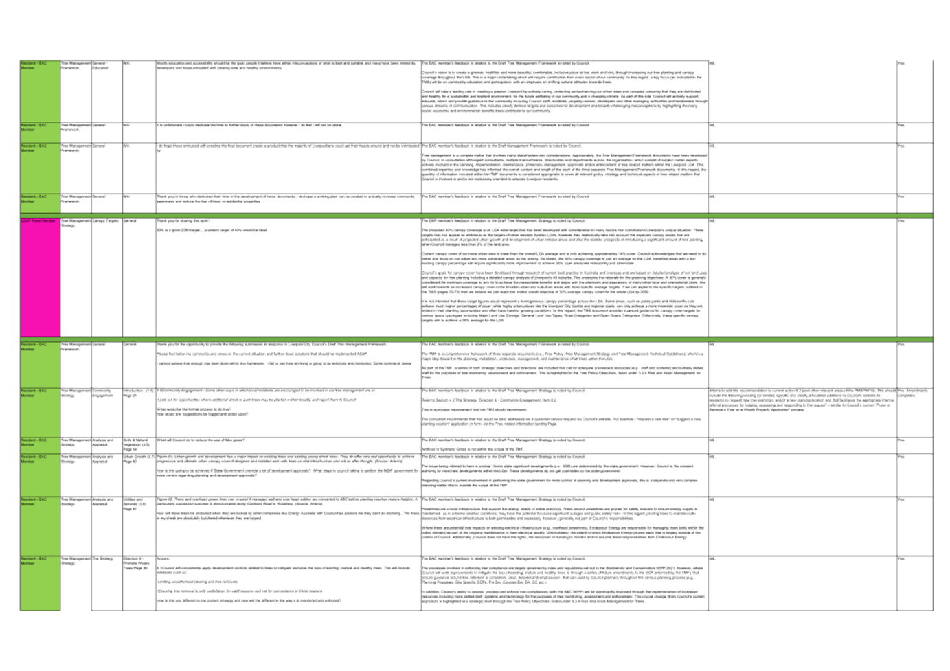 A white sheet with black text

Description automatically generated with medium confidence