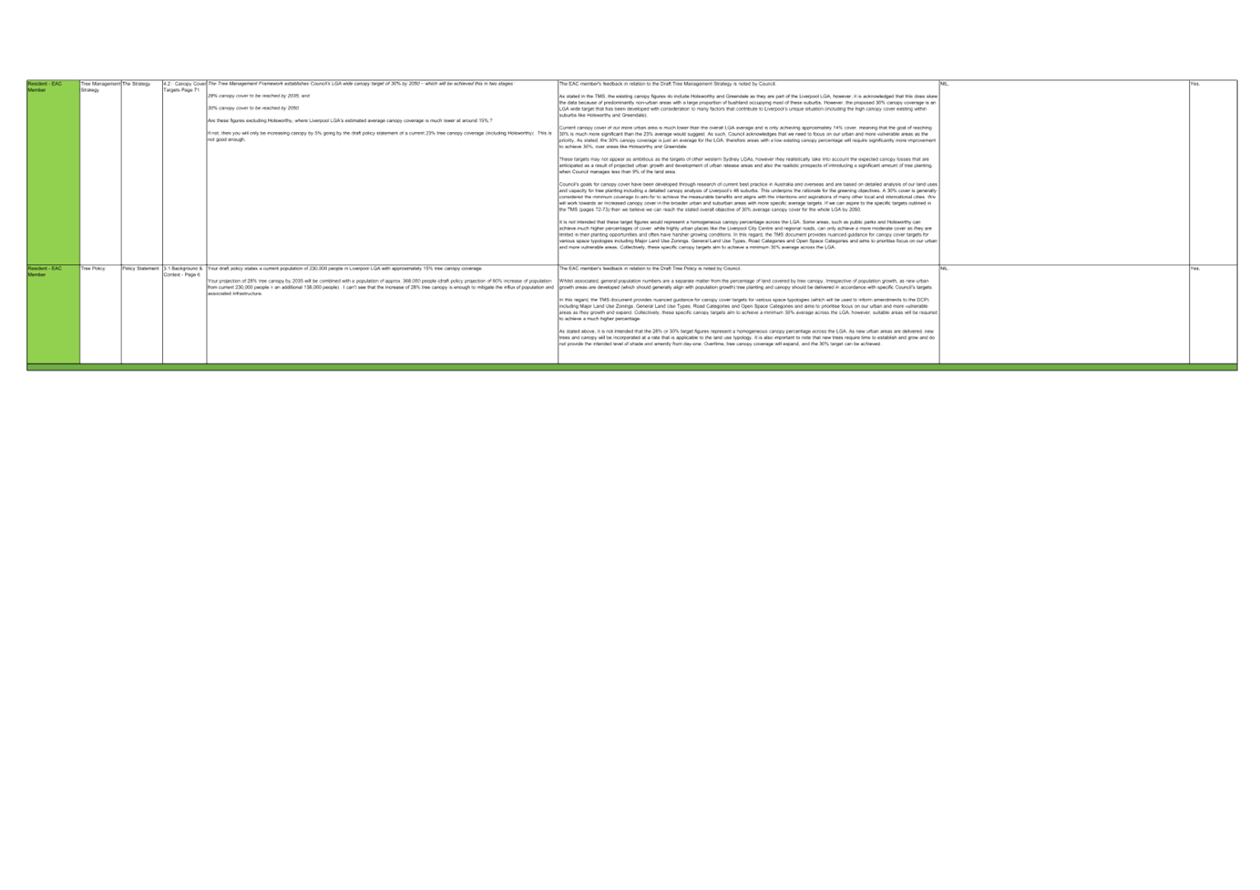 A close-up of a computer screen

Description automatically generated
