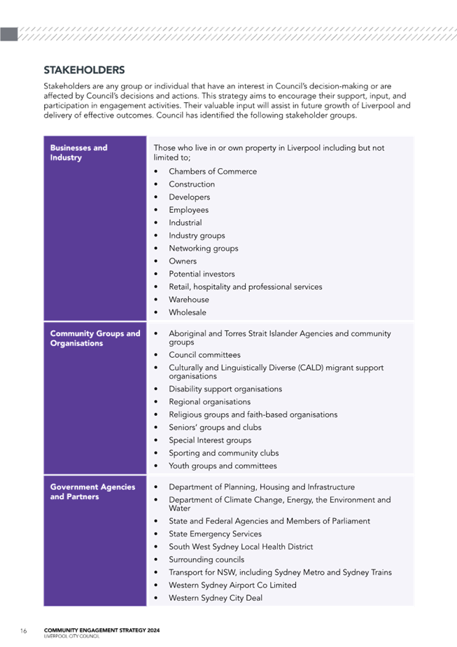 A document with text on it

Description automatically generated