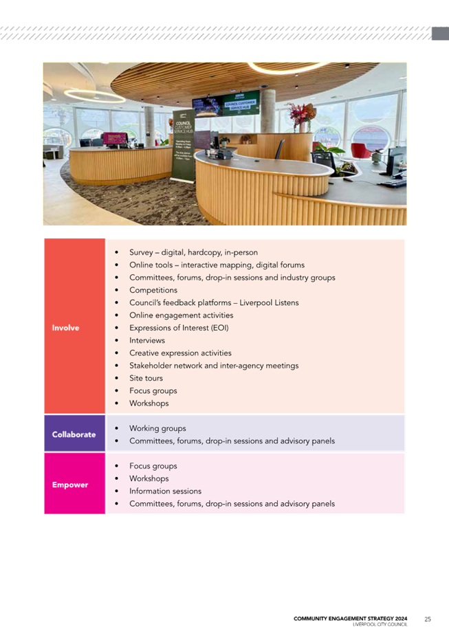 A screenshot of a computer screen

Description automatically generated