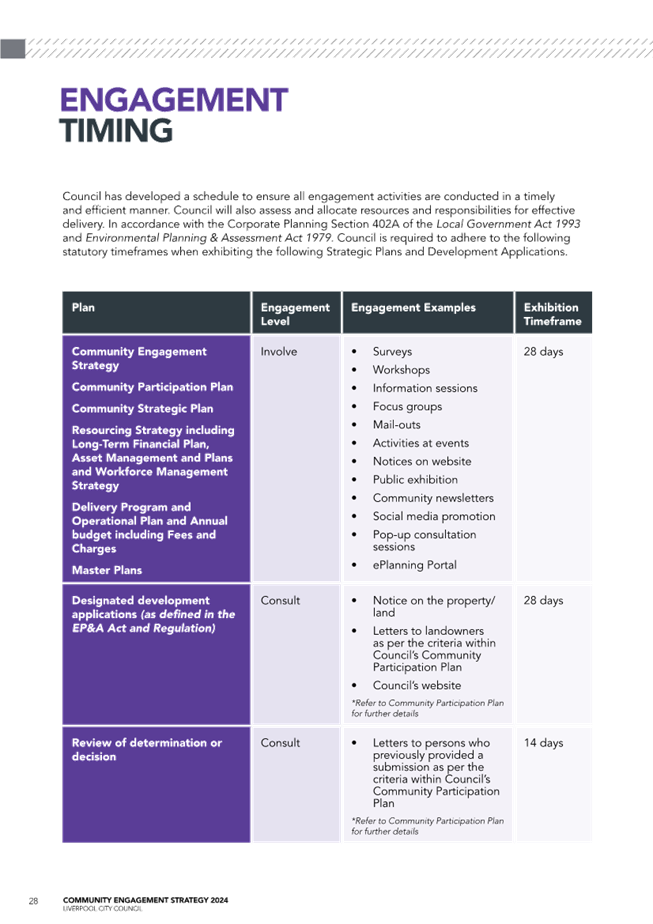 A document with text and words

Description automatically generated