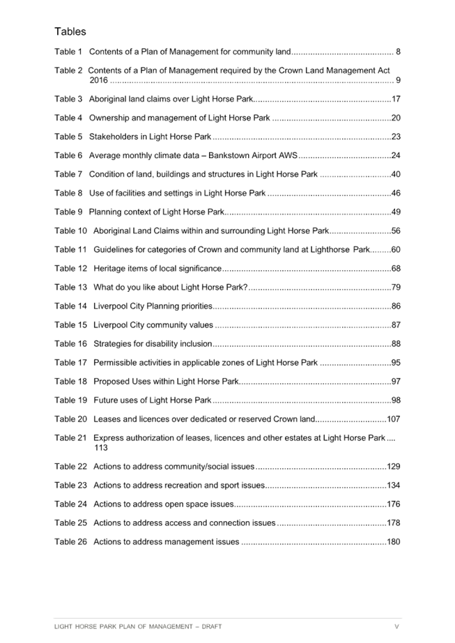 A table with text on it

Description automatically generated
