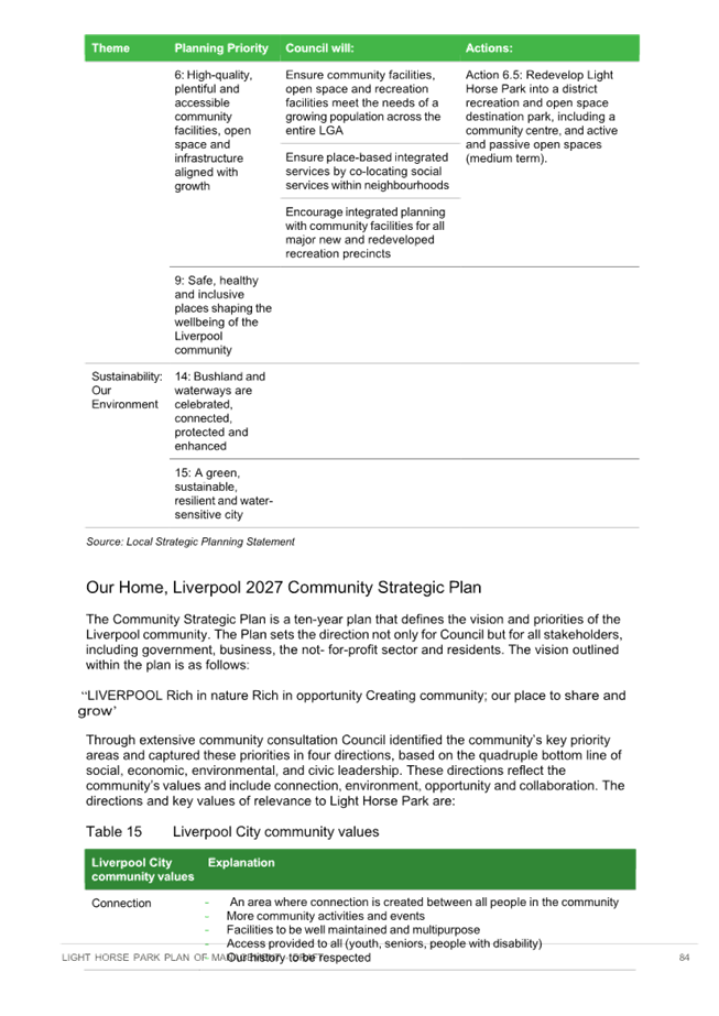 A screenshot of a document

Description automatically generated