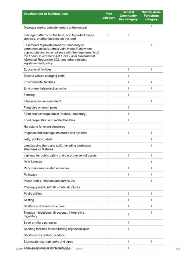 A close-up of a list

Description automatically generated
