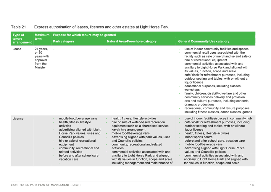 A close-up of a website

Description automatically generated
