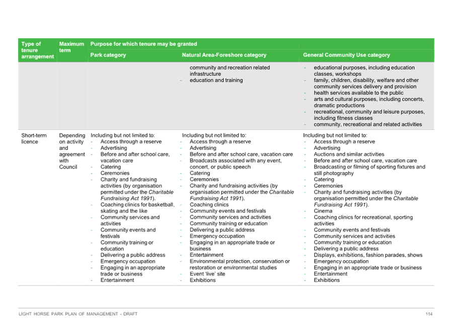 A close-up of a list of information

Description automatically generated