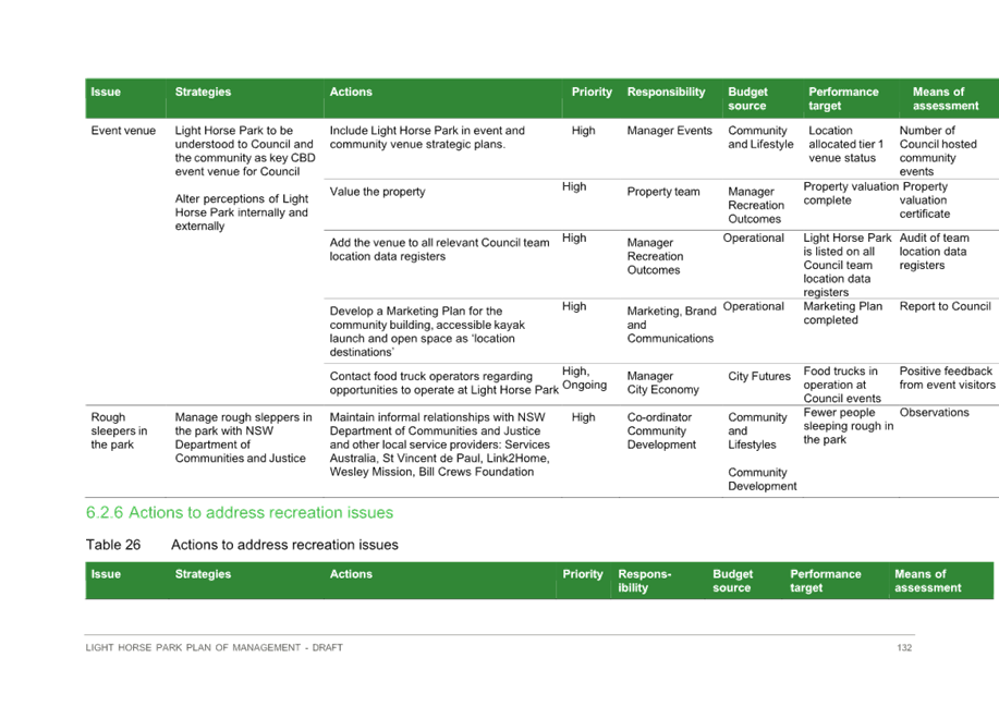 A green and white document

Description automatically generated