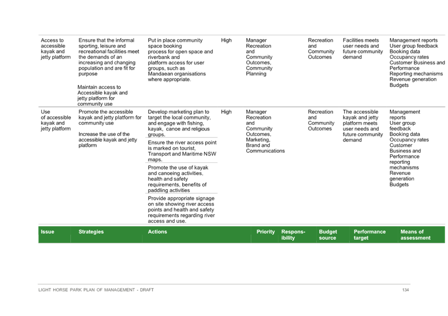 A close-up of a computer screen

Description automatically generated
