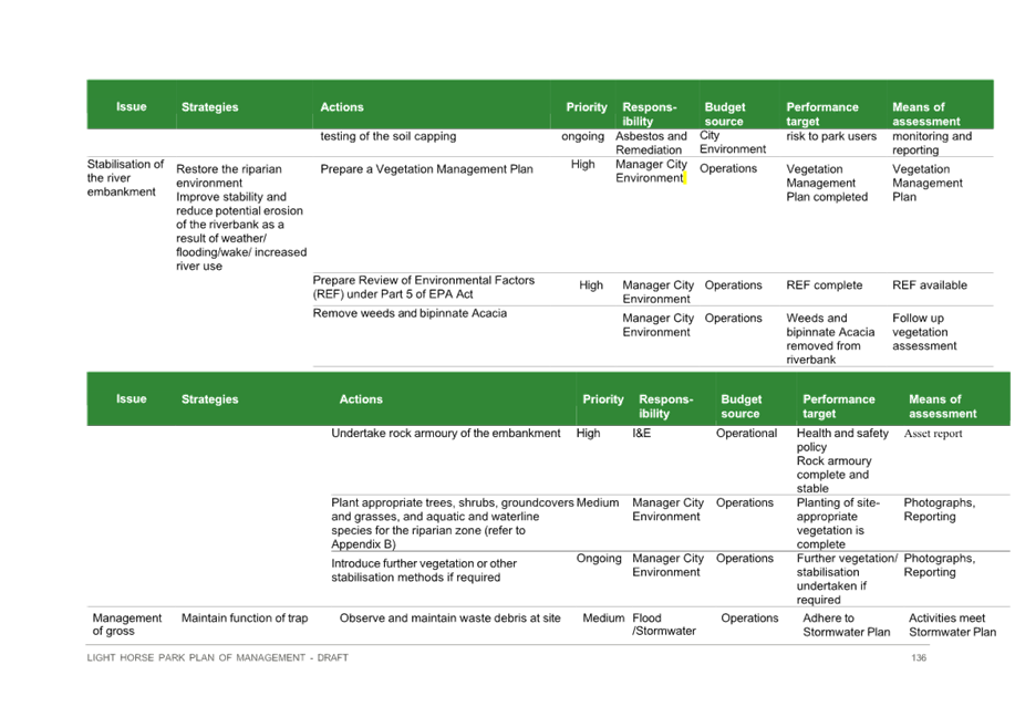 A green and white document with text

Description automatically generated