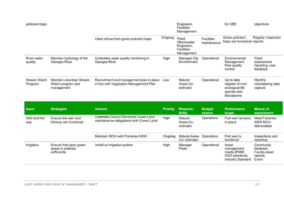 A close-up of a document

Description automatically generated