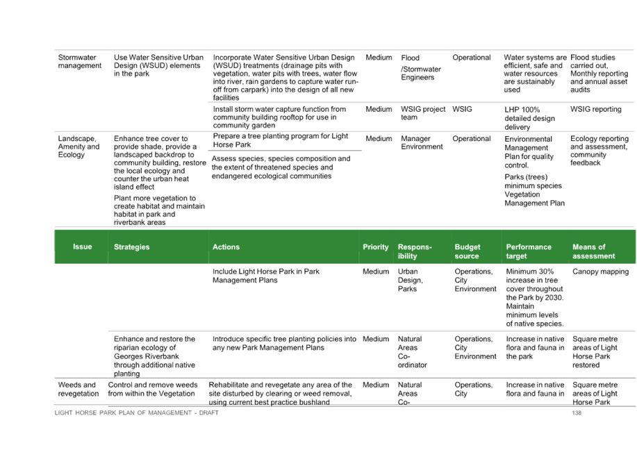 A close-up of a document

Description automatically generated