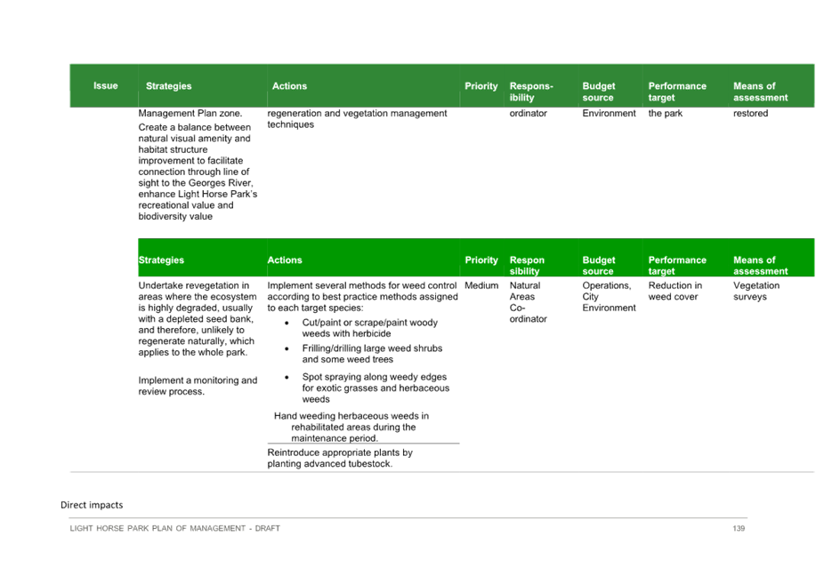 A green and white text on a green and white background

Description automatically generated