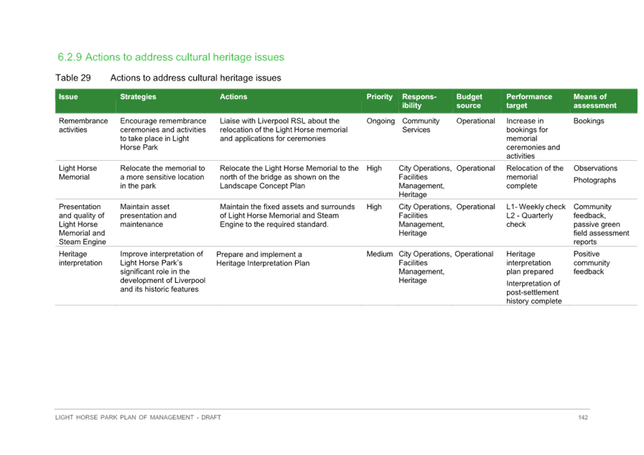 A close-up of a white and green document

Description automatically generated