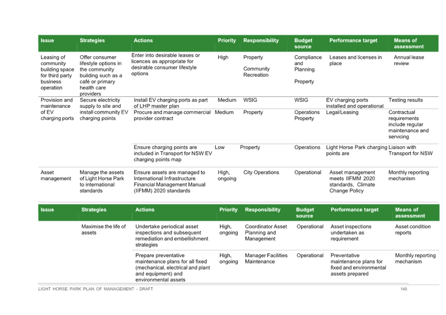 A green and white document with black text

Description automatically generated