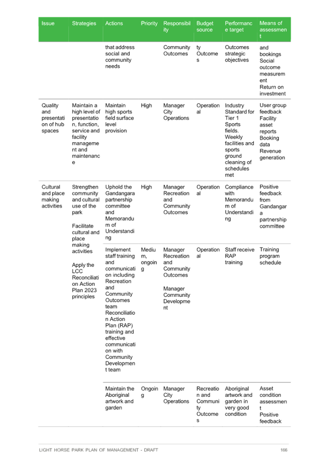 A close-up of a document

Description automatically generated