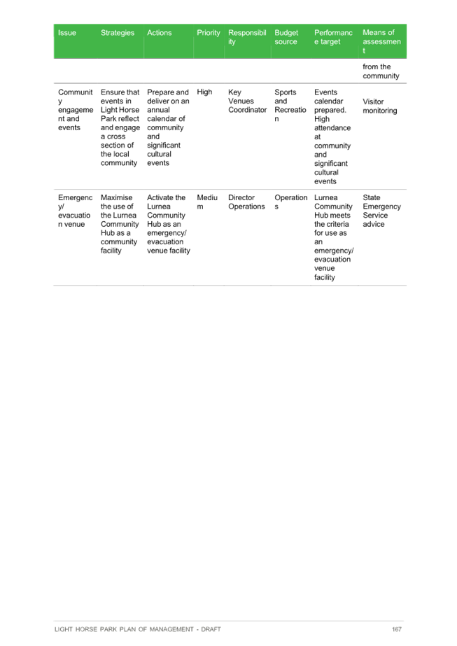 A close-up of a document

Description automatically generated
