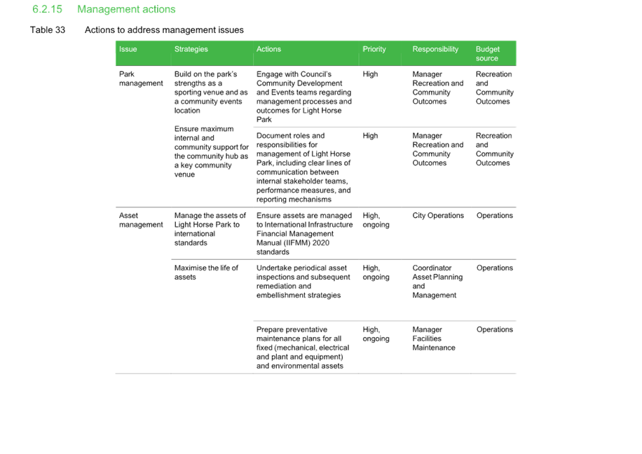 A screenshot of a document

Description automatically generated